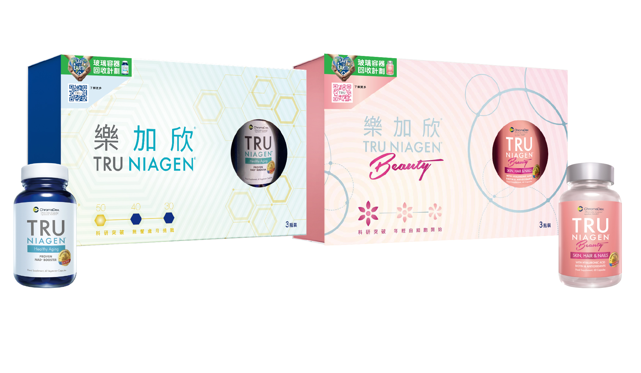 透過香港及新加坡屈臣氏無縫的O+O平台,美國品牌TRU NIAGEN® 樂加欣成功打進亞洲市場