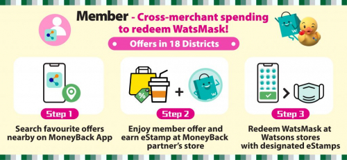 3-MoneyBack_18-Districts-Shopping-FUN_Member-Flow_EN-1024x474-1-500x231.jpg