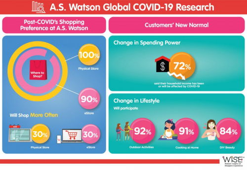 ASW-Infographic_Eng-1024x705-1-500x344.jpg