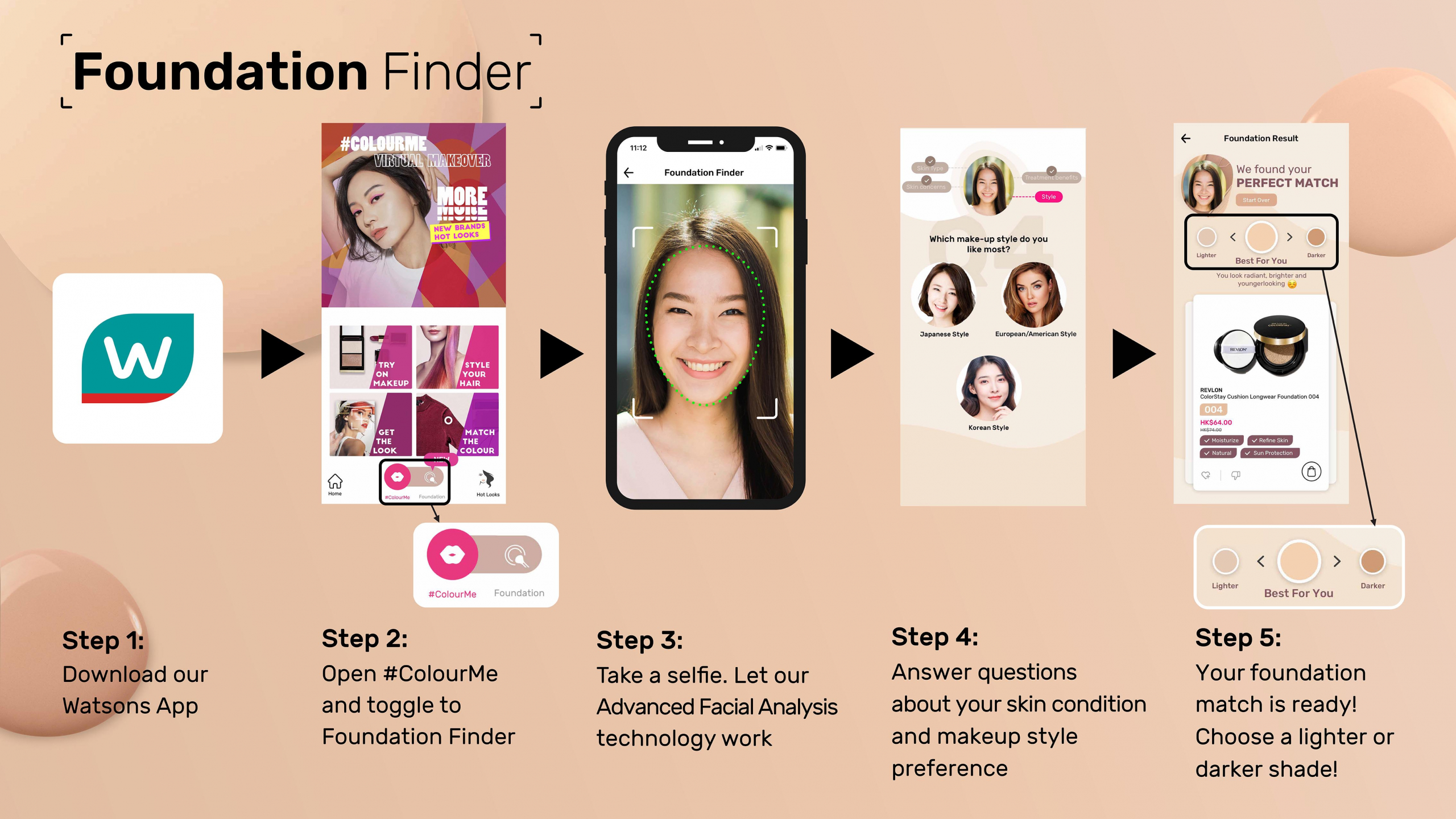 Customers simply take a selfie and answer a few simple questions about their skin conditions and makeup
style preferences, and the app will recommend foundations that best suit the customers’ needs