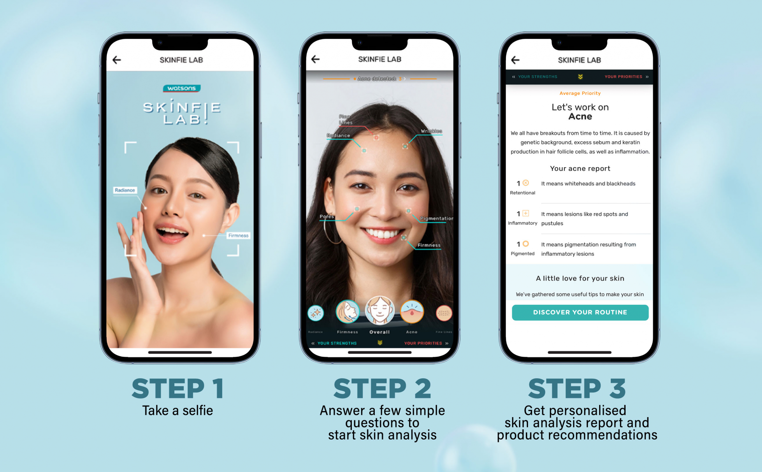 Customers can simply take a selfie and answer a few simple questions on their mobile phone about themselves and get a personalised skin analysis and product recommendations
