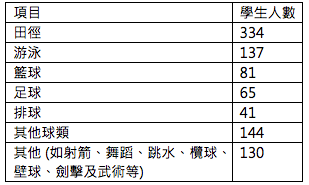 table-2-ch.png