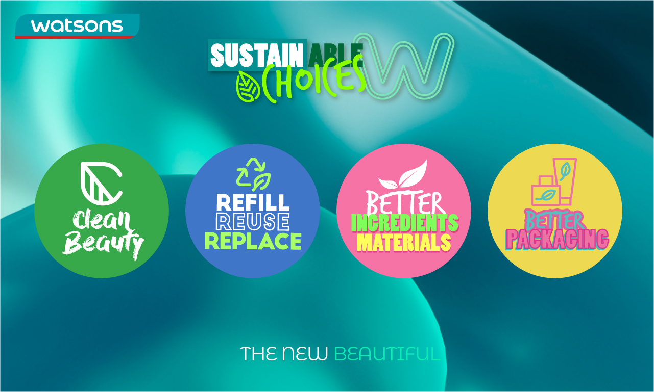 Watsons Sustainable Choices focus on 4 pillars – Clean Beauty, Refill Reuse Replace, Better Ingredients Materials and Better Packaging