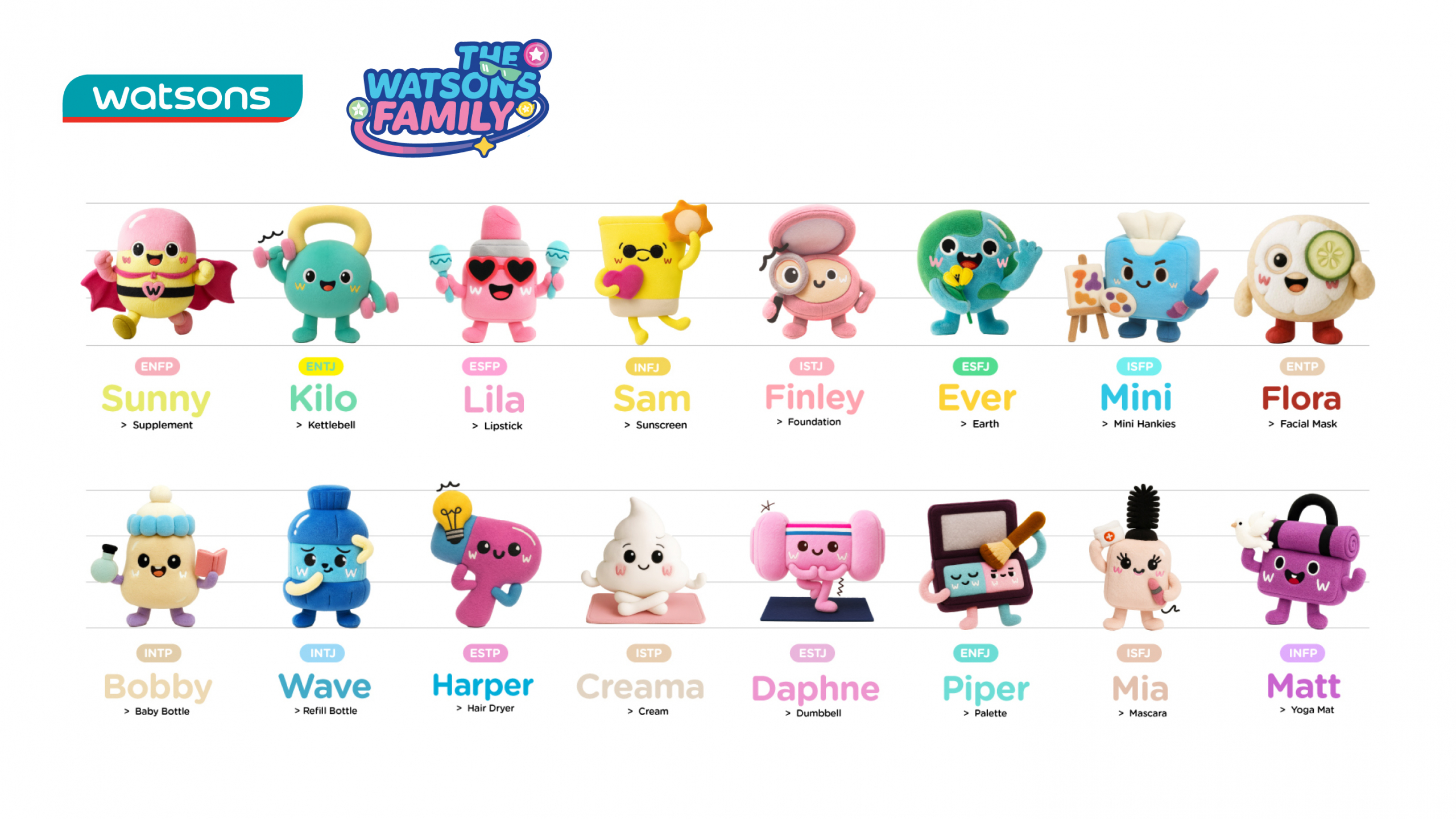 Meet The Watsons Family - 16 lively characters, each inspired by a different MBTI personality type, bringing to life the joyful spirit of beauty, wellness, and self-care in a way everyone can relate to